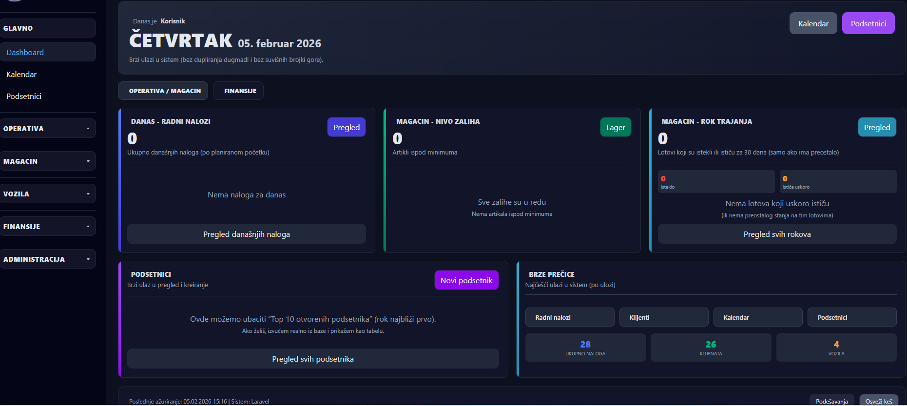 DDD Ops Dashboard